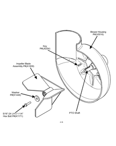 Part Location Diagram of PC-V0016 MTD Blower Cone-6